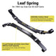 TheLAShop 2pcs 3-Leaf Rear Leaf Springs for Club Car DS Dual-Action Image