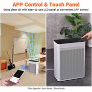 TheLAShop HEPA H13 Filter Air Purifier Odor Remover App Control Image