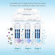 TheLAShop Water Filter Replacement PP Sediment, GAC Filter, CTO Filter Image