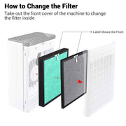 TheLAShop HEPA H13 Filter Replacement Fit for LAS Air Purifier Image