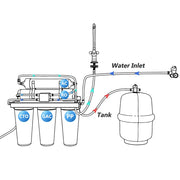 TheLAShop 5 Stage 50 GPD Reverse Osmosis Water Filtration System Under Sink Image