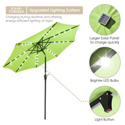 TheLAShop 9-foot Patio Umbrella with Solar Lights Image