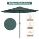 TheLAShop 9 ft 8-Rib Outdoor Patio Tilt Umbrella 200 gsm Canopy, Forest Green Image