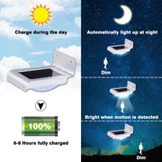 TheLAShop Solar Powered Motion Sensor Light Wireless Security Wall Image