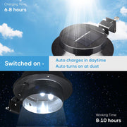 TheLAShop Solar Gutter Light Dusk to Dawn Flood Lights 4ct/Pack Image