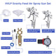 TheLAShop 2 Sprayer HVLP Spray Kit Auto Paint Gavity Feed Silver Image