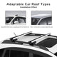 TheLAShop Universal 55" Car Top Cross Bars Luggage Cargo Roof Racks Image