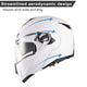 TheLAShop Helmet RUN-M Modular Helmet DOT Full Face Flip up White Image