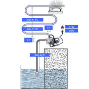 TheLAShop 3/4HP Water Pump Sprinkler Booster Pump Stainless Steel 660gph Image