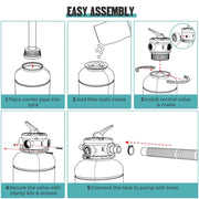 TheLAShop 3/4HP Pool Pump and Filter Above Ground Image